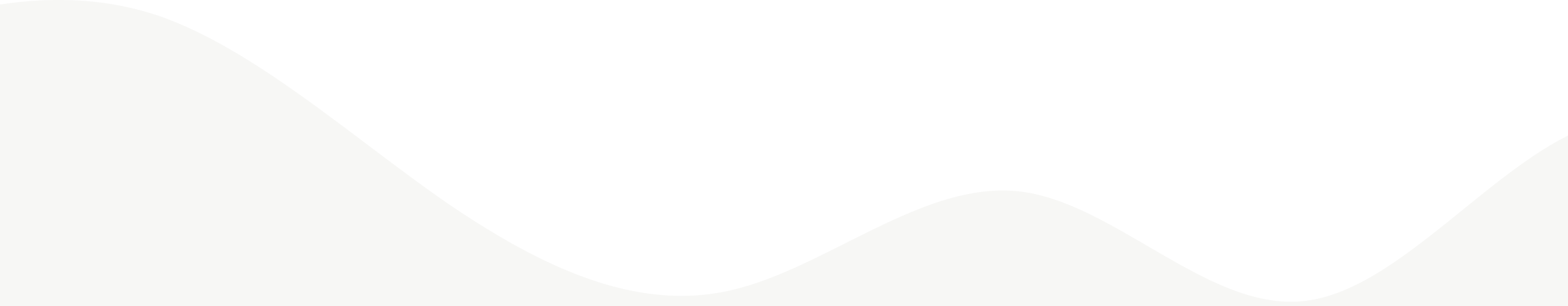 Wave Shape